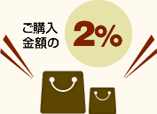 お買い物の２％